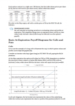 2024 CFA Level 3 Schweser Notes