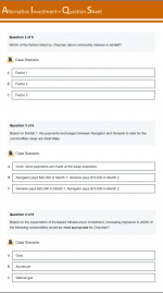 2024 CFA UWorld Level 2 Qbank (Questions Answers) + Mock Exam