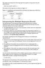 2024 CFA Level 2 Kaplan Schweser Notes