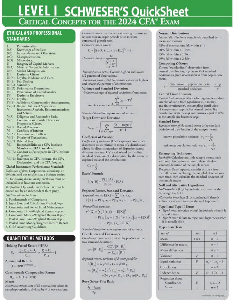 CFA Level I Schweser's Quicksheet, Critical Concepts for the 2024 CFA Exam