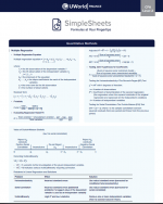 CFA level 2 Formula Sheet 2024