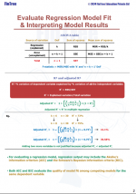 Fintree Juice Notes CFA level 2 2024