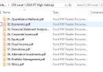 CFA Level 1 2024 IFT High Yield Study Notes