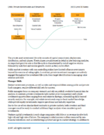 CFA Level 3 2025 IFT Study Notes: Private Market Pathway