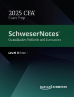 CFA Level 2 2025 Schweser Notes + Quicksheet