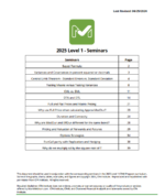 CFA Level 1 2025 Mark Meldrum Notes + Formula Sheet + Seminars + Prerequisites