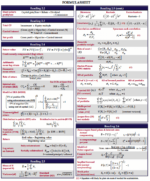 CAIA 2025 Level 1 UpperMark Study Handbooks + Formula Sheet