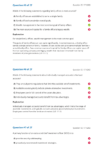 CAIA Level 2 2025 Question Bank + Topic Quiz