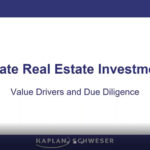 2025 CFA Schweser Videos Level 3 Private Markets Pathway with Workbook