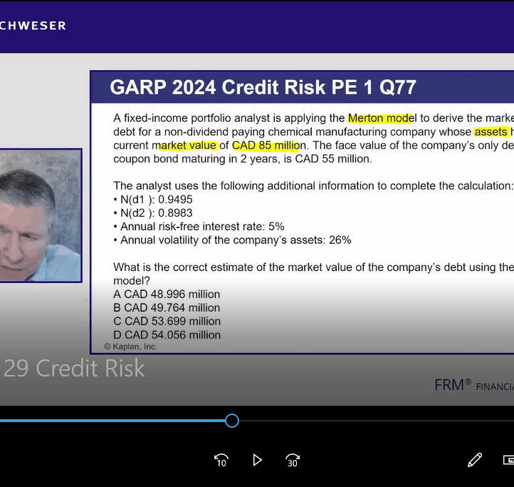 2025 FRM Schweser Videos Part 2 with Workbook
