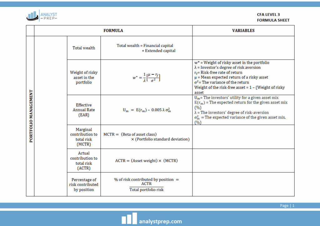 CFA 2025 Level 3 AnalystPrep Study Notes and Formula Sheet (All Pathways)