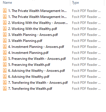 CFA 2025 Uworld Level 3 Question Bank Private Wealth Pathway (MCQs and CRQs)