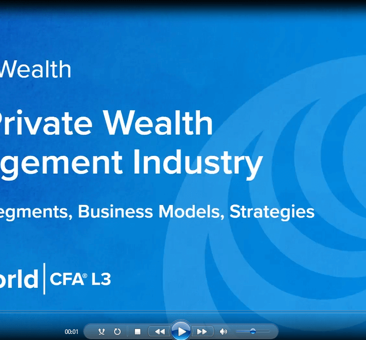 CFA 2025 UWorld Video Lectures Level 3 Private Wealth Pathway