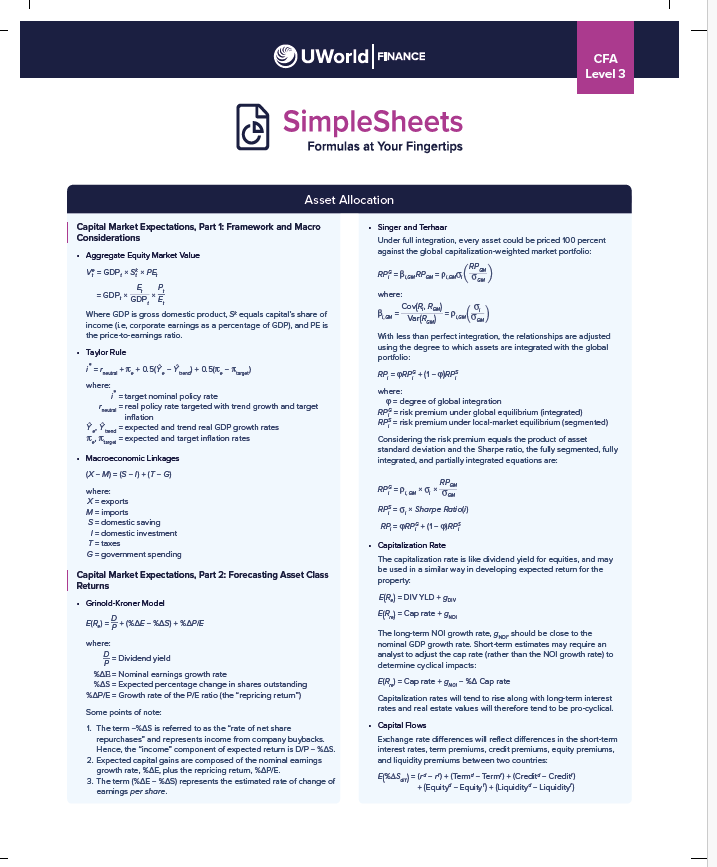 CFA 2025 UWorld Level 3 Simplesheet